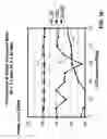 Fig. 14 - Diode ring configuration for harmonic diode mixers