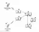 Fig. 01 - Method for transmitting message of mobile terminal