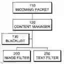 Fig. 01 - Wireless provisioning device