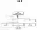 Fig. 03 - Wireless provisioning device