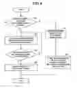 Fig. 17 - Portable telephone set and communication base station switching system