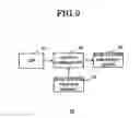 Fig. 18 - Portable telephone set and communication base station switching system