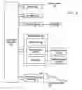 Fig. 04 - Network-based system and method for global roaming