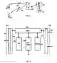 Fig. 02 - Hard handover method and controller