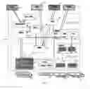 Fig. 03 - Combined base transceiver station and base station controller handoff