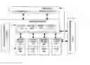 Fig. 01 - Device for connecting a wireless network to at least one other network