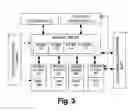 Fig. 04 - Device for connecting a wireless network to at least one other network