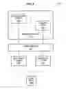 Fig. 03 - Wireless communication network for processing call traffic over a backhaul network