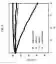 Fig. 10 - Methods of determining cells for deletion in network design