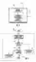 Fig. 04 - Cellular communications system with mobile cellular device battery saving features based upon quality of service and access denial and related methods