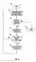 Fig. 05 - Cellular communications system with mobile cellular device battery saving features based upon quality of service and access denial and related methods