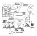 Fig. 02 - Multiple channel communications system