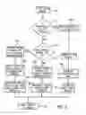Fig. 06 - Multiple channel communications system