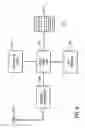 Fig. 08 - Multiple channel communications system