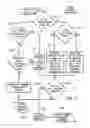 Fig. 09 - Multiple channel communications system