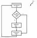 Fig. 01 - Method and apparatus for location marking