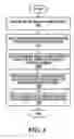 Fig. 04 - Intelligent paging in multiple networks