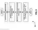 Fig. 09 - Distributed hierarchical scheduling in an AD hoc network