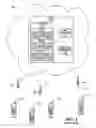 Fig. 02 - Method, system, and device for specifying selective override of do-not-disturb functionality