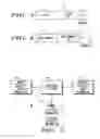 Fig. 03 - Mobile communication station with three states of active, dormant, and semi-dormant having the capability of adjusting an inactivity time based on mobility indicators
