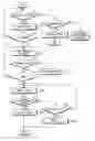 Fig. 01 - Method and apparatus for processing incoming call of wireless telephone having camera