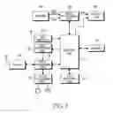 Fig. 02 - Method and apparatus for processing incoming call of wireless telephone having camera