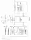 Fig. 07 - Method and apparatus for keyhole video frame transmission during a communication session