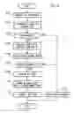 Fig. 07 - Method and apparatus for connecting/disconnecting wireless-connection to network