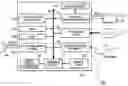 Fig. 01 - Method for realizing virtual commercial transaction in game