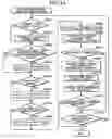 Fig. 11 - Method for realizing virtual commercial transaction in game