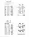 Fig. 04 - Gaming machine
