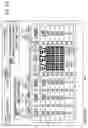 Fig. 93 - Gaming machine with payout table