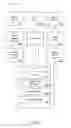 Fig. 03 - Apparatus, systems and methods for facilitating a payout of a gaming device