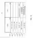 Fig. 08 - Apparatus, systems and methods for facilitating a payout of a gaming device
