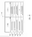 Fig. 09 - Apparatus, systems and methods for facilitating a payout of a gaming device