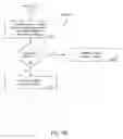 Fig. 16 - Apparatus, systems and methods for facilitating a payout of a gaming device