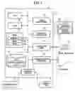 Fig. 02 - Object selecting method