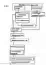 Fig. 02 - Sports implement, amusement tool, and training tool