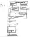 Fig. 04 - Sports implement, amusement tool, and training tool