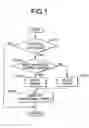 Fig. 02 - Control system for belt-type continuously variable transmission