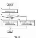 Fig. 06 - Inspection of a continuously variable transmission belt member