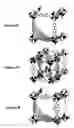 Fig. 52 - Isoreticular metal-organic frameworks, process for forming the same, and systematic design of pore size and functionality therein, with application for gas storage