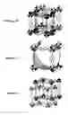 Fig. 53 - Isoreticular metal-organic frameworks, process for forming the same, and systematic design of pore size and functionality therein, with application for gas storage