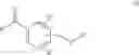 Fig. 02 - Herbicidal mixtures based on substituted aryl ketones