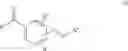 Fig. 03 - Herbicidal mixtures based on substituted aryl ketones