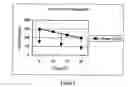 Fig. 02 - Liquid detergent composition for use with a foam-generating dispenser