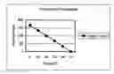 Fig. 03 - Liquid detergent composition for use with a foam-generating dispenser