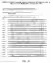 Fig. 40 - Methods and materials relating to novel polypeptides and polynucleotides