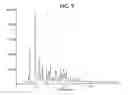 Fig. 10 - Crystal forms of azithromycin