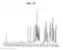 Fig. 23 - Crystal forms of azithromycin